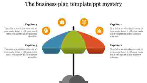 business plan template ppt-The business plan template ppt mystery